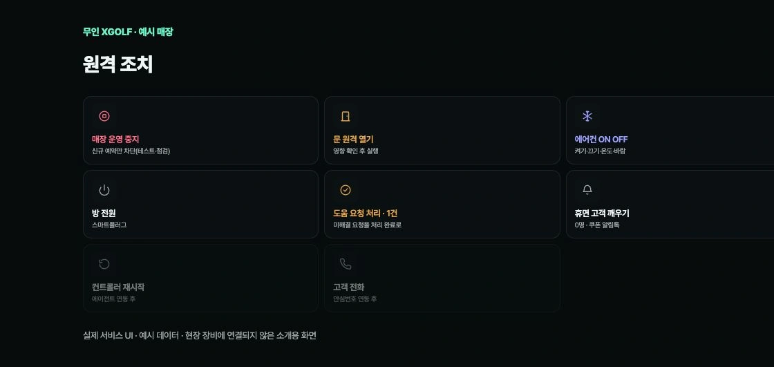 문 원격 열기, 에어컨과 방 전원, 도움 요청 처리 등의 실제 관리자 조치 화면